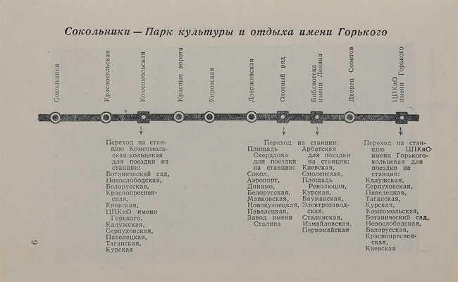 Московский метрополитен имени Л.М. Кагановича. Краткий справочник. М., 1955.